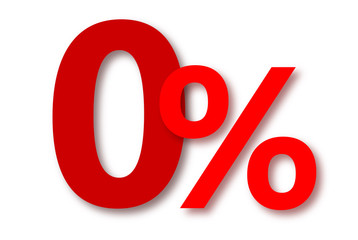0% Finanzierung 0% Zinsen