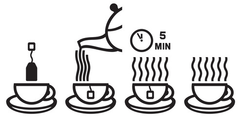 tea preparation ceremony