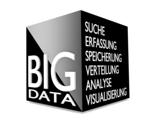 BIG Data_konzeptionelle Darstellung - 3D