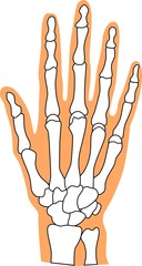 Knochenhand