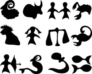 Знаки зодиака для гороскопа