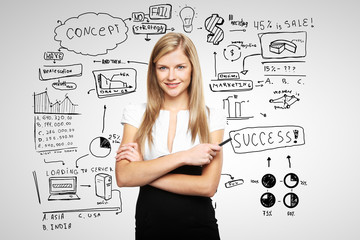 woman and business plan