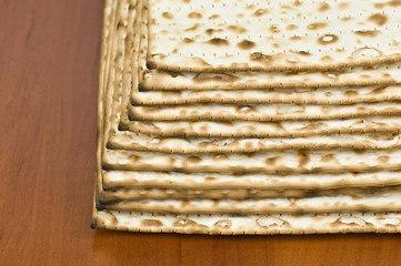unleavened bread