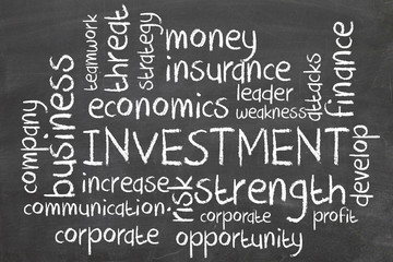 investment word cloud