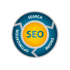 SEO - Search Engine Optimization