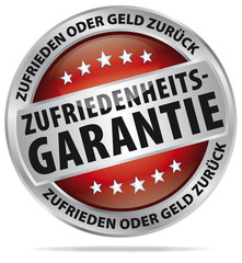 Zufriedenheitsgarantie – zufrieden oder Geld zurück