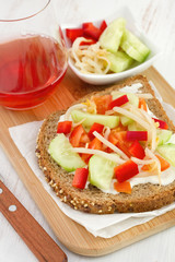 bread with vegetables on the plate