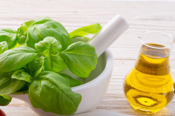 Mortar and basil