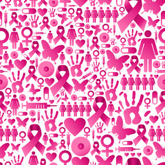 Breast cancer awareness pattern