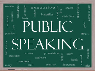 Public Speaking Word Cloud Concept on a Blackboard