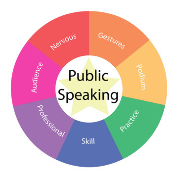 Public Speaking circular concept with colors and star