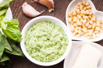 Pesto sauce