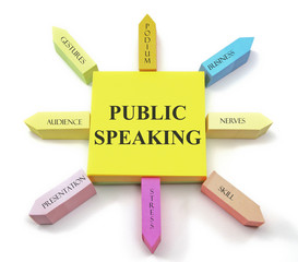Public Speaking Sticky Notes