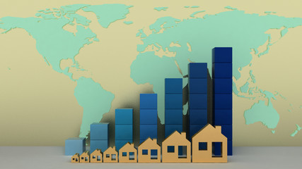 Diagram of growth in real estate prices in the world