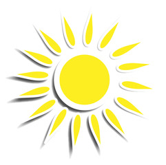 Wetter Sonne Frühling/Sommer