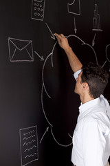 Cloud computing schema