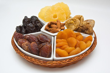 tubishvat holiday