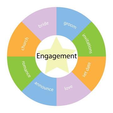 Engagement circular concept with colors and star