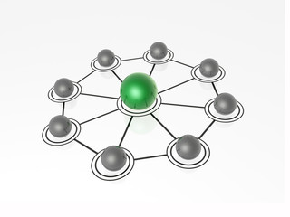 Green and grey spheres