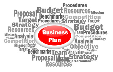 Business Plan Word Cloud