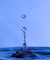 gotas de agua