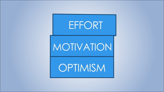 motivational business animation