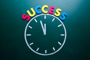 Time to success concept