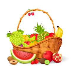 Fruit Basket