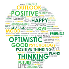 POSITIVE THINKING Tag Cloud (optimistic happy head mind) © HowLettery Studio