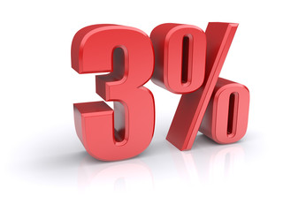 3 percent sign