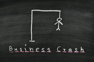 hangman on blackboard