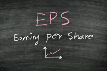 earning per share