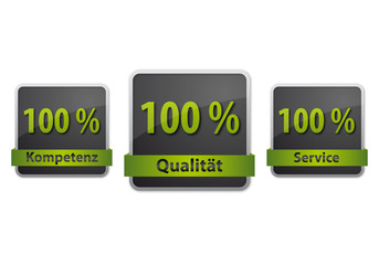 100% Kompetenz - 100% Qualität - 100% Service