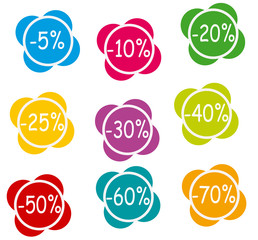 discounts