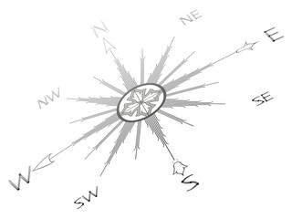 wind rose compass