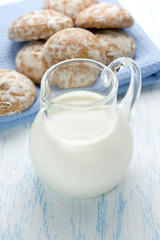 Milk