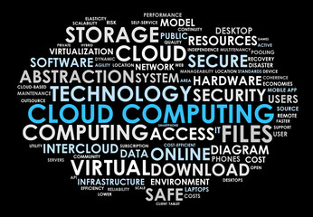 CLOUD COMPUTING tag cloud (technology virtual web online)