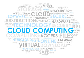 CLOUD COMPUTING tag cloud (technology virtual web online)