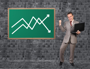 man and schedule growth