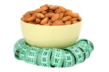 almonds and meter