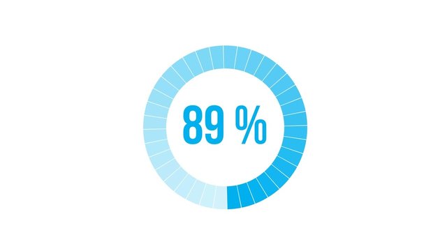 Chargement : 0-100% - bleu clair