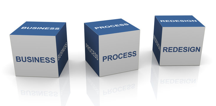 BPR - Business process redesign
