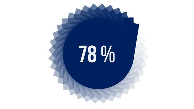 Chargement : 0-100% - bleu - sp&eacute;cial