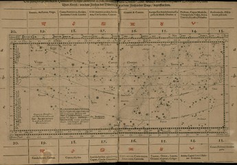 Vintage celestial map