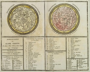 Vintage stellar map