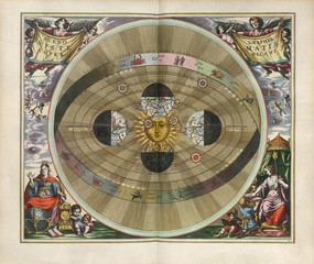 Astronomical chart, Vintage © Sergey Kamshylin