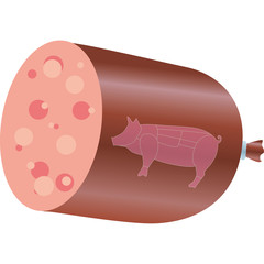 mortadella