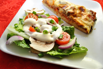 Concept of Healthy Portions