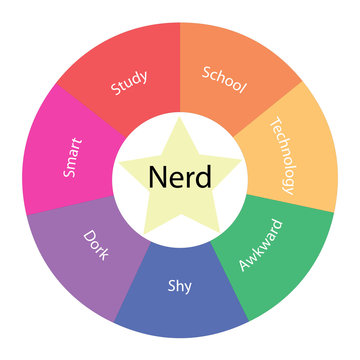 Nerds circular concept with colors and star