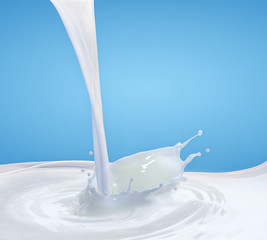 milk splash